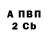 APVP СК КРИС alkagol